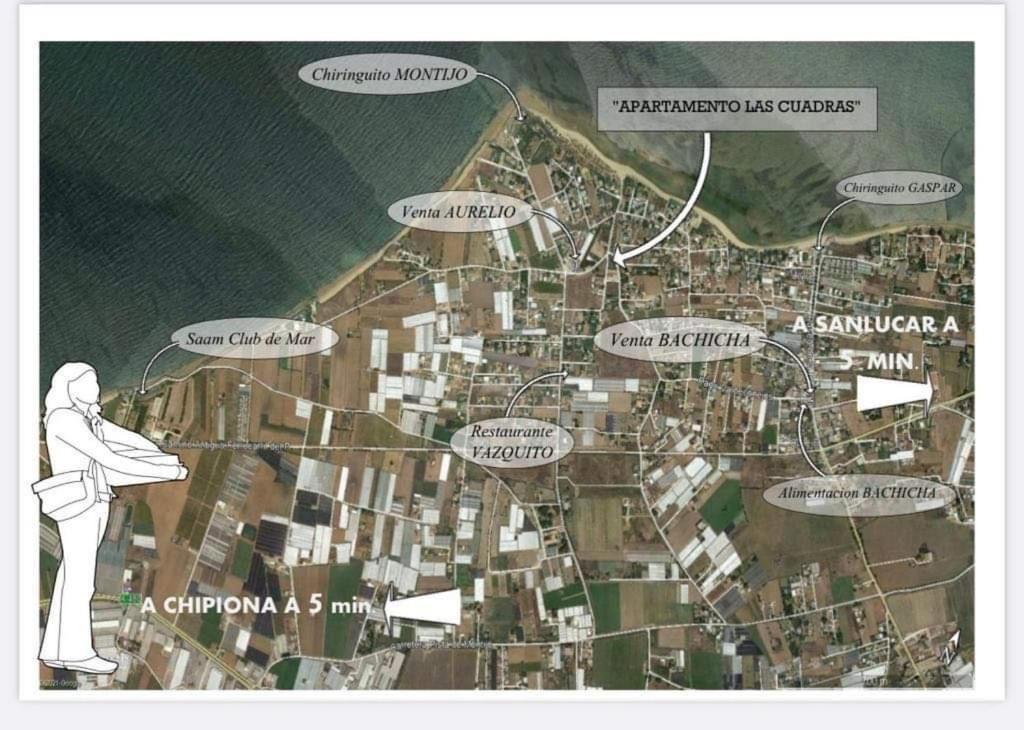 Apartamento “Las Cuadras “ Cádiz Exteriér fotografie